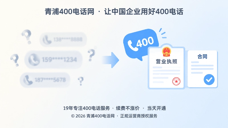 对比式内图，展示号码身份从模糊到清晰