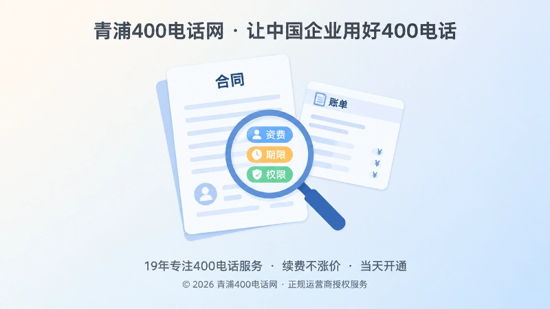 彩色扁平化插画，放大镜聚焦合同与账单，旁边是资费、期限、权限三个标签，主题为交付前逐项核对